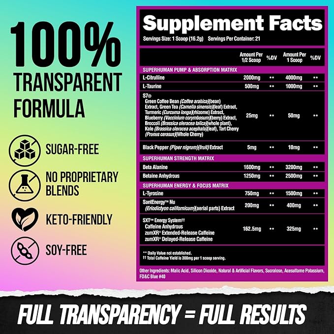 ALPHA LION Superhuman Pre Workout Powder, Beta Alanine, L-Taurine & Tri-Source Caffeine for Sustained Energy & Focus, Nitric Oxide & Citrulline for Pump (21 Servings, Unicorn Juice)