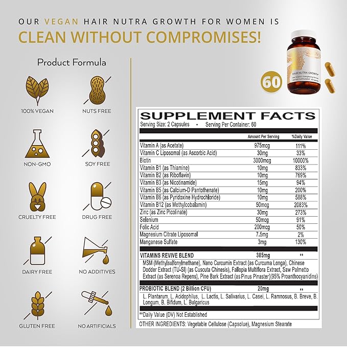 VITAMINS REVIVE Hair Supplement Hair Growth Vitamins for Women - USA Clinically Tested - Hair Loss Products for Thinning & Thickening - Female Hair Regrowth Treatment (1 Month Supply)