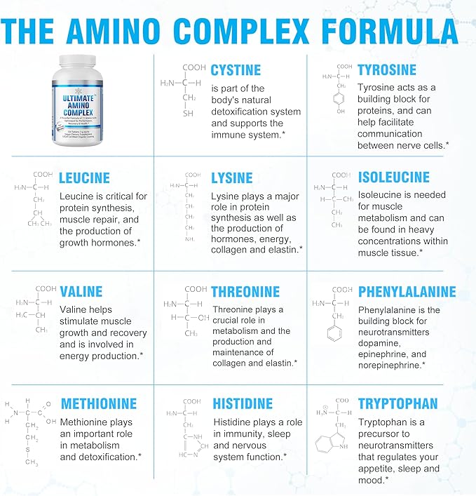 Ultimate Amino Complex Supplement - 240 Easy-to-Swallow, Flavorless 1g Tablets - All 9 Essential Amino Acids Plus Cystine & Tyrosine - 2:1:1 BCAA Ratio - Increase Energy & Muscle - Vegan & Non-GMO
