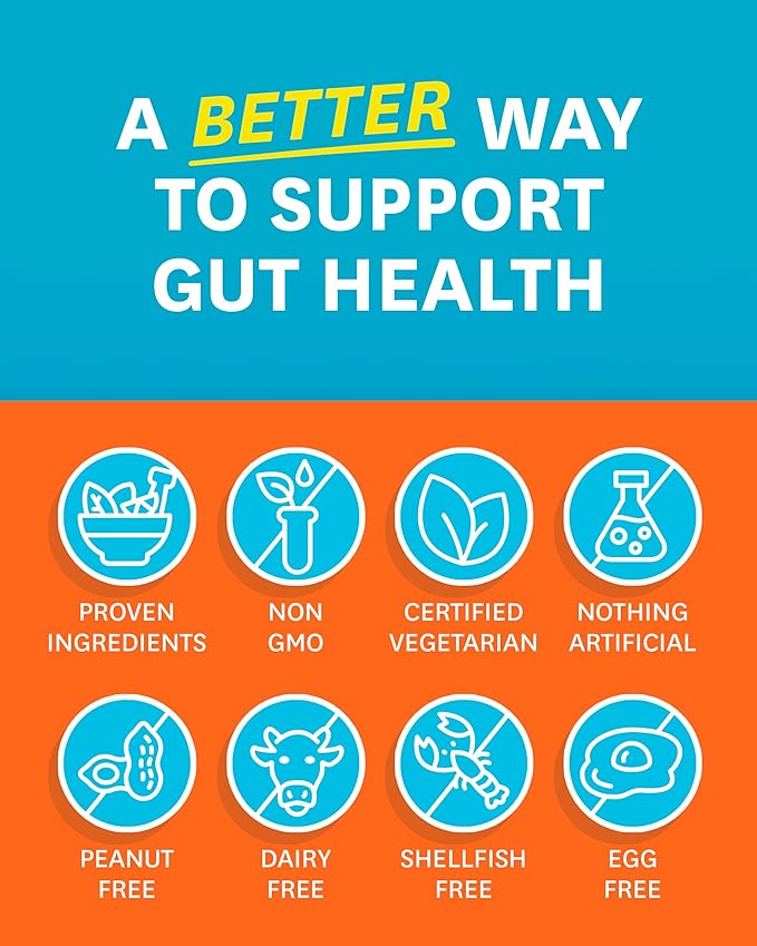 Zenwise Health NO Bloat Probiotics for Women and Men Digestive Health with Ginger, Dandelion, and Lactase, Digestive Enzymes for Gas and Bloating Relief - Vegan Water Retention Pills - 160 CT