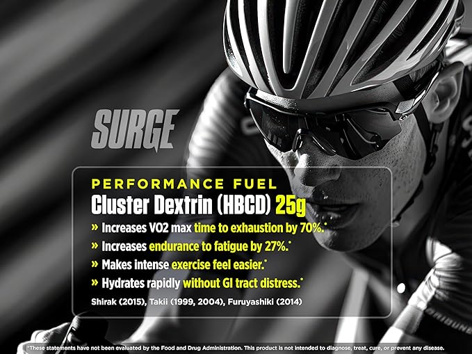 Biotest Surge Intra Performance Booster - Beta-Alanine, L-Leucine, Citrulline Malate, Betaine, Cluster Dextrin (HBCD), Electrolytes (20 Servings, Berry) 2.43lb