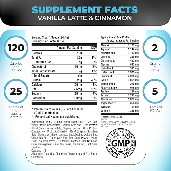 Nutrology TRIPACT Protein Powder, Vanilla Latte Cinnamon Flavor, 7-in-1 Meal Replacement Shake with Grass Fed Whey Protein Powder, Pea Protein Powder, Greens, Probiotics & BCAAs, 40 Servings
