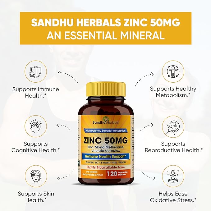 Sandhu Herbals Zinc 50mg Supplement for Men & Women| High Absorption Zinc Monomethionine Complex 120 Capsules (Pack of 2)| Zinc Supplements for Immune, Acne & Antioxidant Support