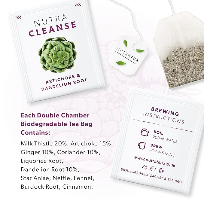 NUTRACLEANSE - Detox Tea | Cleanse Tea - Helps Relieve Constipation & Encourage Digestion - Includes Dandelion Root & Artichoke - 60 Enveloped Tea Bags - by Nutra Tea - Herbal Tea - (3 Pack)
