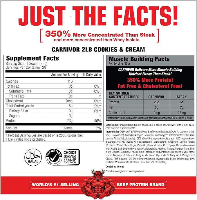 MuscleMeds Carnivor Hydrolyzed Beef Protein Isolate, 28 Servings, Cookies & Cream,1.85lbs