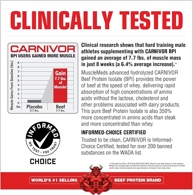 MuscleMeds Carnivor Beef Protein Isolate Powder, Chocolate Peanut Butter, 4.14 Pound