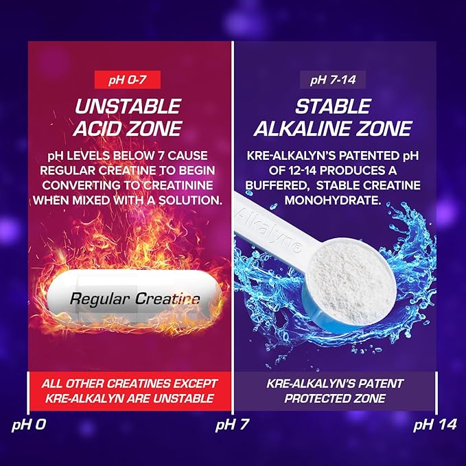 EFX Sports Kre-Alkalyn EFX Powder | pH Correct Creatine Monohydrate Powder Supplement | Strength, Muscle Growth & Performance | 55 Servings (Rainbow Blast)