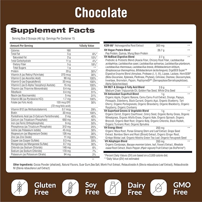 VitaHustle ONE - Superfood Meal Replacement Powder, Plant Based Protein Shake Powder, Vegan. 86 Superfoods, Vitamins, & Minerals, Ashwagandha, Adaptogens. Founded by Kevin Hart. (Chocolate 2-Pack)