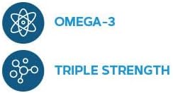 GNC Triple Strength Omega 3 Fish Oil 1000mg, 30 Count, Supports Joint, Skin, Eye, and Heart Health