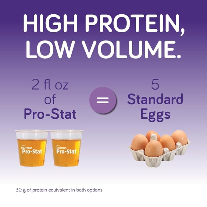 Pro-Stat Concentrated Liquid Protein Medical Food - Grape, 30 Fl Oz Bottle (Case of 6)