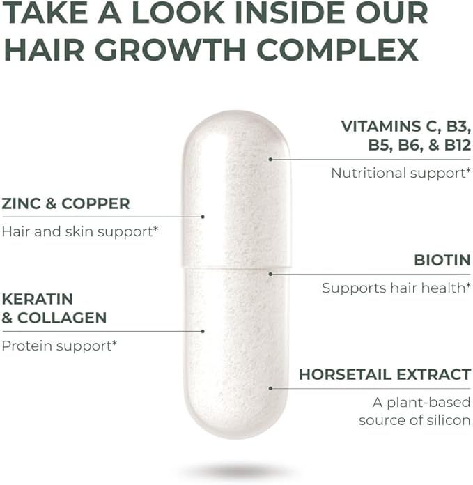 Primal Harvest Hair Growth Vitamins, 2 Pack - 120 Pills, Natural Hair Regrowth, Thickening, and Supplement for Men & Women with Biotin & Zinc