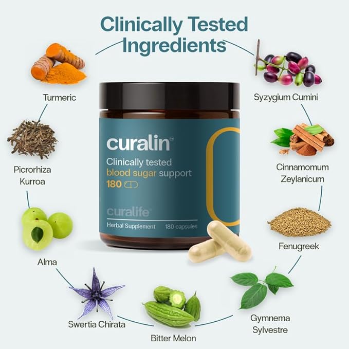 CuraLin - Supports Blood Sugar, Effective, and 100% Natural Supplement | 2 Pack - 2 Month Supply (New Packaging)