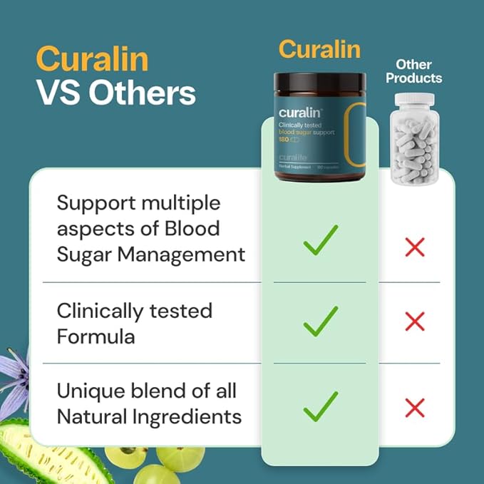 CuraLin - Supports Blood Sugar, Effective, and 100% Natural Supplement - 180 Capsules - 30 Day Supply - (New Packaging)