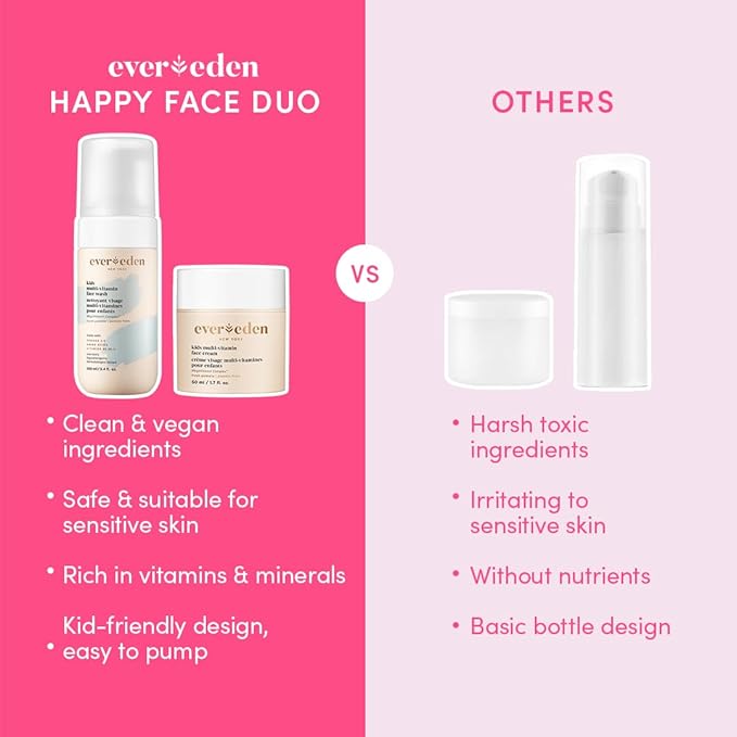 Evereden Kids Happy Face Duo (Fresh Pomelo) - Multi-Vitamin Kids Face Wash & Kids Face Cream Set - Clean & Vegan Skin Care for Kids 3+ - Moisturizing, Nourishing, & Protective Kids Skin Care Set