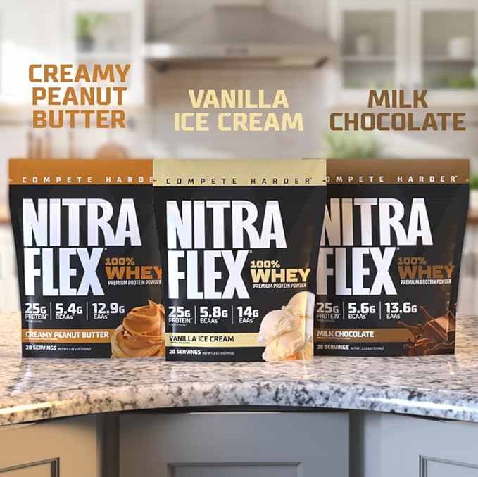 GAT SPORT Nitraflex Whey Protein (2LBS, Creamy Peanut Butter)