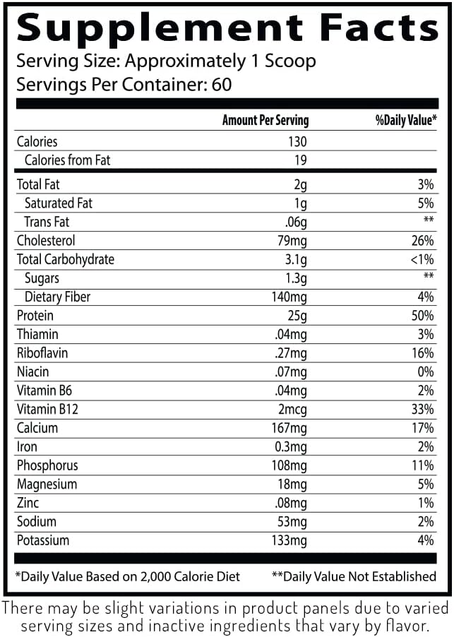 Insane Labz Insane Whey,100% Muscle Building Whey Protein, Post Workout, BCAA Amino Profile, Mass Gainer, Meal Replacement, 5lbs, 60 Srvgs, (Chocolate)