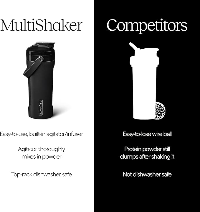 BrüMate MultiShaker Blender Shaker Bottle | 100% Leakproof Insulated Stainless Steel Shaker Bottle | Protein Shaker Bottle, and Pre Workout Bottle for the Gym | 26oz (Prickly Pear)