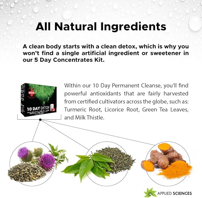 Rescue Detox 10 Day Detox +Plus Kit | Permanently Removes All Toxins