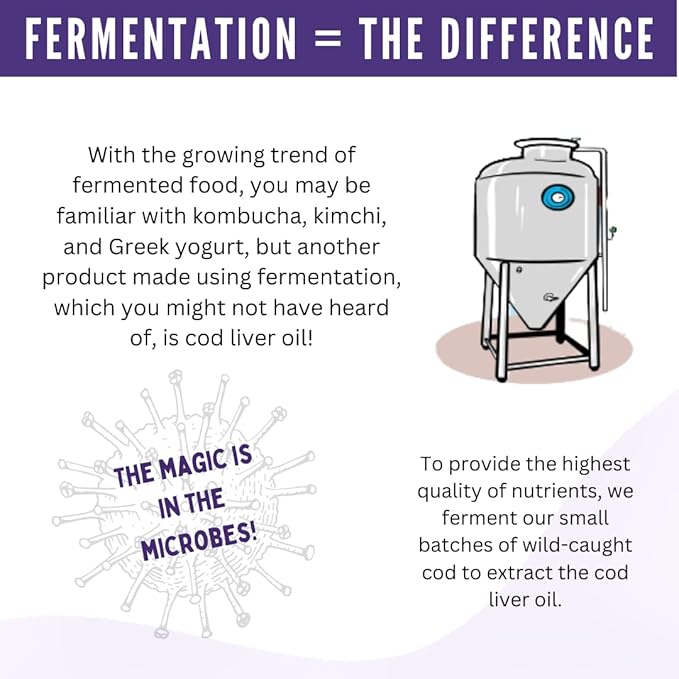 Green Pasture Butter Oil/Fermented Cod Liver Oil Blended Gel - 6.4 oz.- Vitamin A & D- EPA - DHA - Omega Fatty Acids (Cinnamon) (Cinnamon)