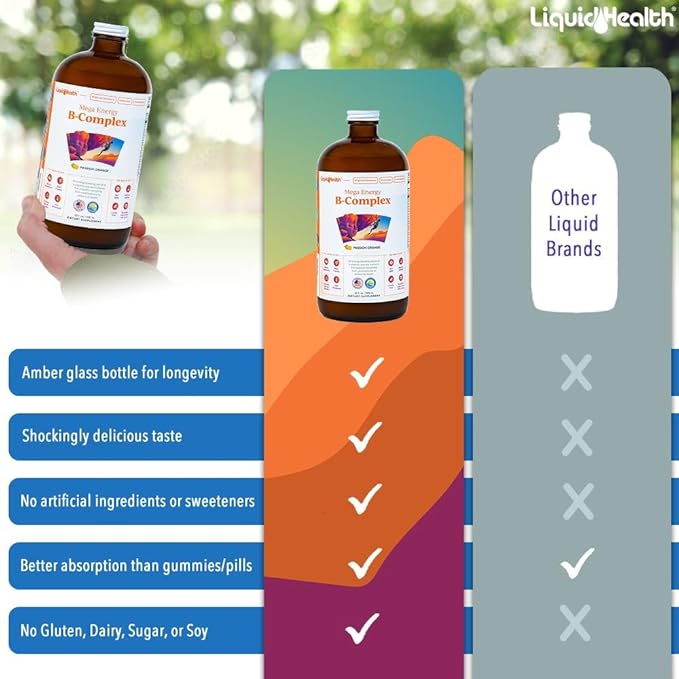 LIQUIDHEALTH Mega Energy Methylated B-Complex, Adult Liquid Vitamin Supplement - Increase Energy, Relieve Stress & Fatigue, Immune System Support, Heart & Gut Health - Vegan, Sugar-Free (2 Pack)