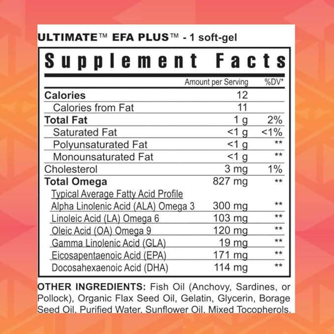 Youngevity On-The-Go Healthy Body Start Pak 2.0 - Includes Multi-Vitamins, Minerals, EFAs, & Amino Acids | 90 Essential Nutrients | 30-Day Supply