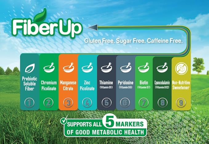Delicious, Prebiotic Soluble Fiber Supplement, Strawberry, 48 Servings.