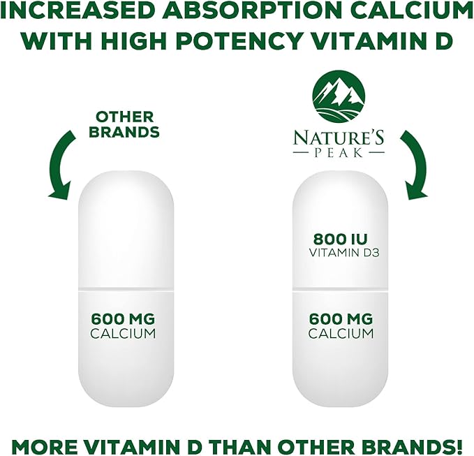 Calcium 1200 mg with Vitamin D3, Calcium Supplement Vitamins, Bone, Teeth & Immune Health Support, Calcium Supplements with D for Women & Men, Nature's Absorbable Calcium Carbonate - 180 Tablets