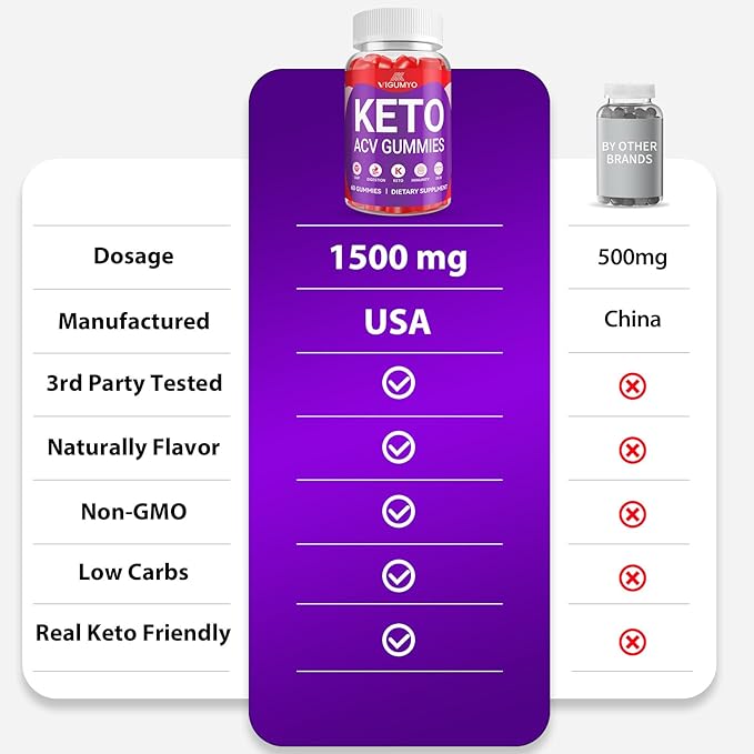 Keto ACV Gummies Keto Gummies Formulated with Pomegranate Beet Juice Powder B12 Vegan Non GMO 240 Gummies