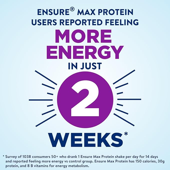 Ensure Max Protein Nutrition Shake Liquid, with 30g of Protein, 1g of Sugar, High Protein Shake, Creamy Peach, 11 fl oz - Pack of 12