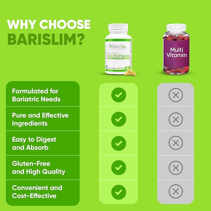BariSlim Once Daily Bariatric Multivitamin Capsule - 45mg of Iron - Bariatric Vitamin & Supplement for Post Bariatric Surgery Including Gastric Bypass & Gastric Sleeve | 30-Day Supply