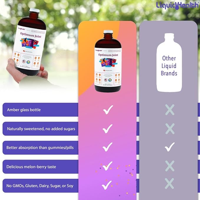 LIQUIDHEALTH Optimum Joint Support Liquid Multivitamin with Glucosamine, Chondroitin, MSM, Hyaluronic Acid - Increase Mobility, Joint Comfort, for Runners & Athletes, Sugar-Free, Vegan (2 Pack)