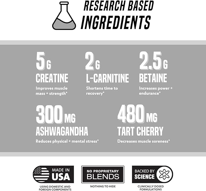 Outwork Nutrition Recovery Supplement, Post Workout Recovery Powder & Muscle Builder for Men and Women, Recharge Muscles After Gym, Backed by Science, 240 Gr (Unflavored)
