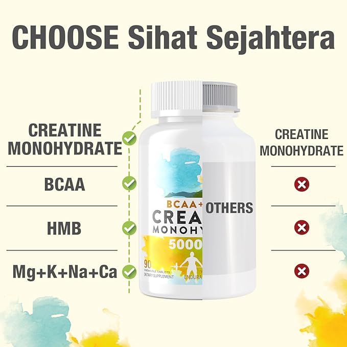 8-in-1 Creatine Monohydrate with BCAA & HMB, 5000 mg for Men & Women, Creatine Chews for Muscle, Recovery, Endurance & Strength, High Absorption, Lemon Flavor, Sugar-Free, 180 Tablets