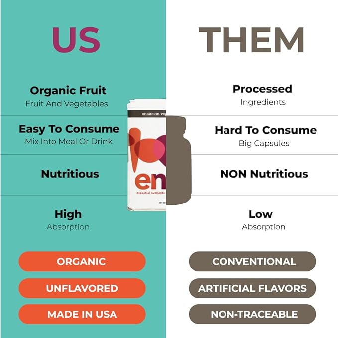 ENOF Organic Fruit & Vegetable Powder Supplement Kids & Adults, 10 Clean Ingredients, Strawberry, Spinach & More, Gluten-Free Non-GMO, 1 Mo. Supply