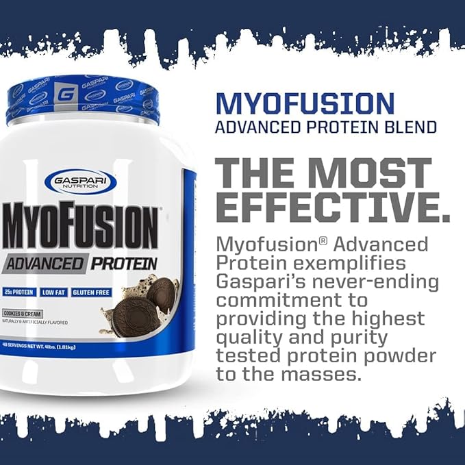 Gaspari Nutrition Myofusion Advanced Protein, Protein Blend with Whey Protein, Casein Protein and Isolate Protein, Low Fat and Gluten Free (Confetti Birthday Cake, 2 Pound)