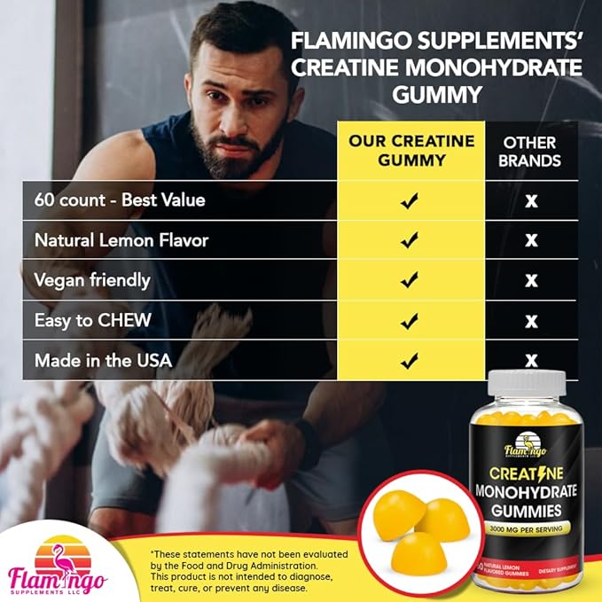 Creatine Gummy Supplement- Lemon Flavored Creatine Monohydrate Pre Workout Chews for Energy Boost, Creatine Supplement for Building Muscle and Strength, Vegan, Non-GMO 90 Count