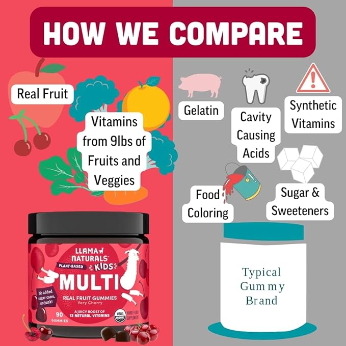 Real Fruit Gummy Vitamins for Kids, No Added Sugar Cane, Beta Carotenes, Whole Food Multivitamin, Vegan Toddler Gummies, Plant Based, Organic, Chewable 90 ct (30-45 Days) Cherry (2 Pack)