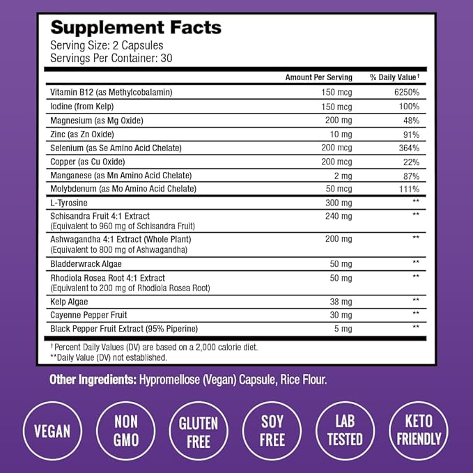 NutraChamps Thyroid Support & Adrenal Support Supplement 2-in-1 Formula with Iodine & Ashwagandha for Energy, Metabolism, Focus, Adrenal Fatigue & Stress Relief, Cortisol Balance for Women & Men