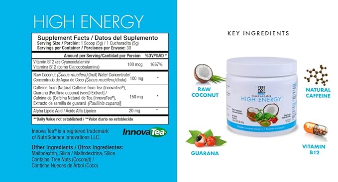 Yes You Can! Detox Plus Kit (Meal Replacement Coffee, Aloe Vera Pineapple) - Complete Meal Replacement Powder, High Energy Shake Booster, Aloe Vera Detox Supplement, Health Transformation