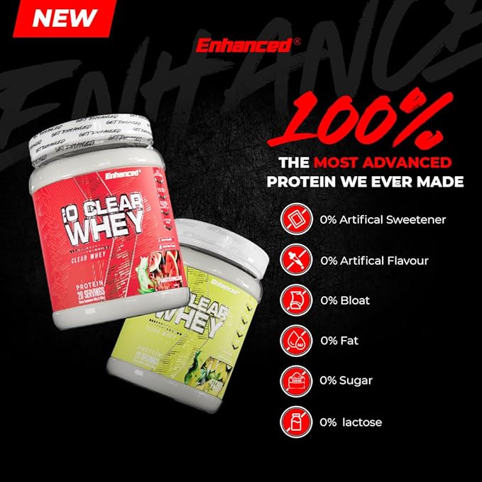 Enhanced Labs iO Clear Whey Protein, Available in 3 Flavors, 20 Servings, 24g Protein per Serving (1 Tub, Peach Tea)