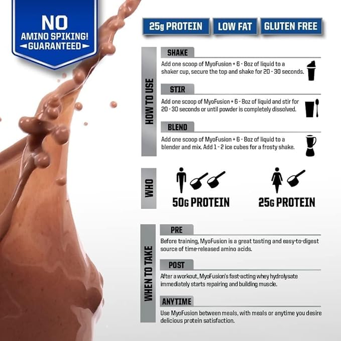 Gaspari Nutrition Myofusion Advanced Protein, Protein Blend with Whey Protein, Casein Protein and Isolate Protein, Low Fat and Gluten Free (Chocolate Peanut Butter Crunch, 2 Pound)