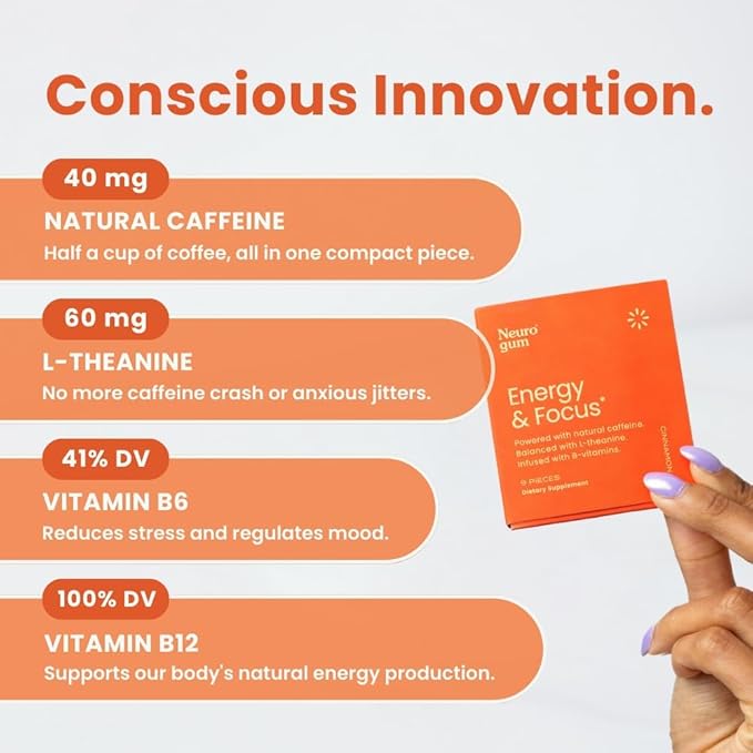 NeuroGum Energy Caffeine Gum (54 Pieces) - Sugar Free with L-theanine + Natural Caffeine + Vitamin B12 & B6 - Nootropic Energy & Focus Supplement for Women & Men - Keto & Vegan, Cinnamon Flavor
