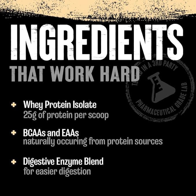 Animal Whey Isolate Protein Powder - Loaded for Pre & Post Workout Muscle Builder and Recovery with Digestive Enzymes for Men & Women - 25g Protein, Great Taste, Low Sugar - Chocolate 2 lbs