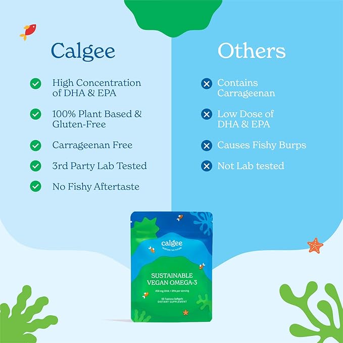 Vegan Omega 3-450mg DHA & EPA Fatty Acids - Sustainable Algae Oil - Plant-Based Fish Oil Alternative - Carrageenan-Free Softgels (120 Ct)