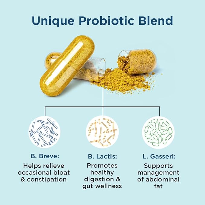 BB Company Provitalize | Womens Probiotic, Menopause | Joint Support, Sexy Midsection Curves, Digestive Health, Menopause Bloat | Turmeric Curcumin Moringa | Packaging Vary | 3 Pack