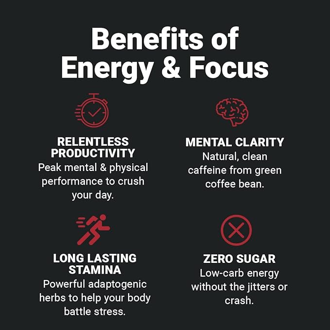 Wilderness Athlete - Energy & Focus | Energy Booster for Women & Men - Energy Drink Mix with Natural Caffeine - Low-Carb, Zero Sugar Energy Drink Powder - 30 Serving Energy Drink Tub (Cherry Limeade)
