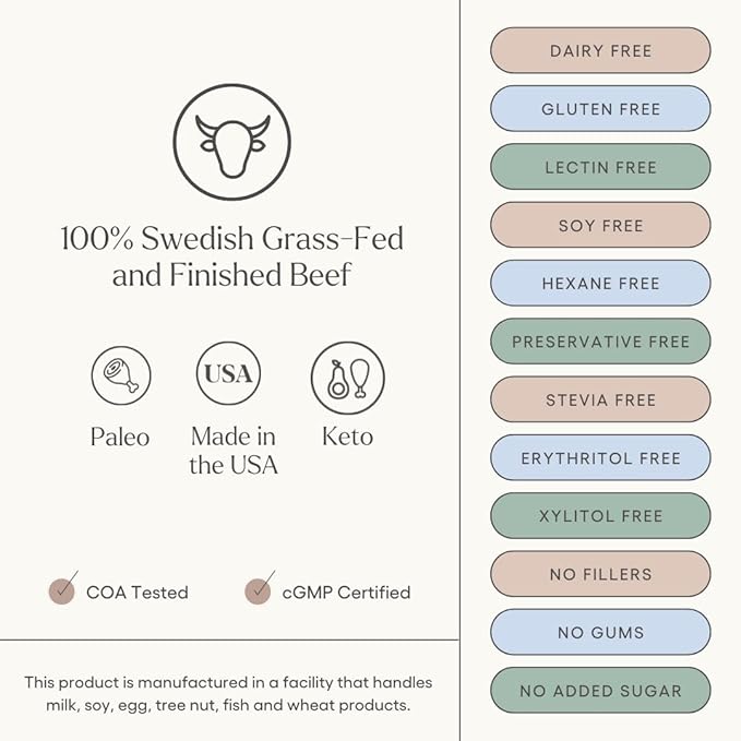 Be Well by Kelly Chocolate Grass-Fed Beef Protein Powder, 24G of Protein & 1G Net Carbs (3 Ingredients, 30 Servings) 9 Amino Acids + 3 BCAAs No Soy, No Dairy, Stevia-Free, No Sugar Added 1.87lb 849g