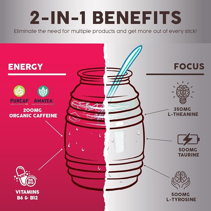 Salud 2-in-1 Energy Drink Powder + Focus, Hibiscus, Organic Caffeine, B6 + B12, Theanine, Clean Energy Drink Packets, Jamaica Agua Fresca Mix, Non-GMO, Gluten Free, Vegan, 1g of Sugar, (15 Servings)