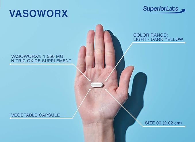 Superior Labs – VASOWORx® – Nitric Oxide Supplement – Extra Strength - 1,600 mg, 180 Vegetable Capsules – 7 Powerful Ingredients – Increased Energy, Stamina, & Circulatory Support