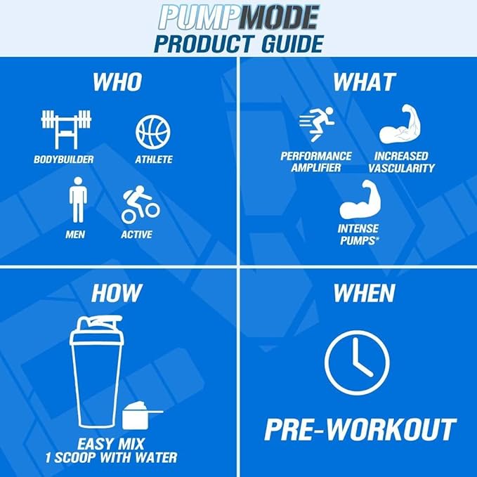 EVL PumpMode Nitric Oxide Supplement - Nitric Oxide Booster Pump Pre Workout Powder with Glycerol and Betaine for Muscle Recovery Growth and Endurance - Stim Free Pre Workout Drink (Furious Grape)